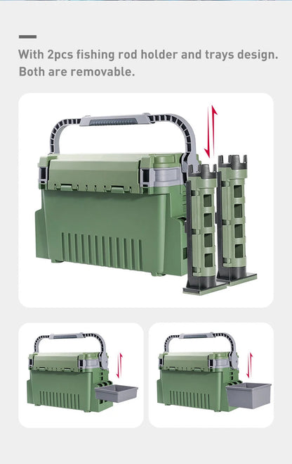 BaseBox Pro — Cutie Pescuit cu Suport Lansetă & Organizare Completă